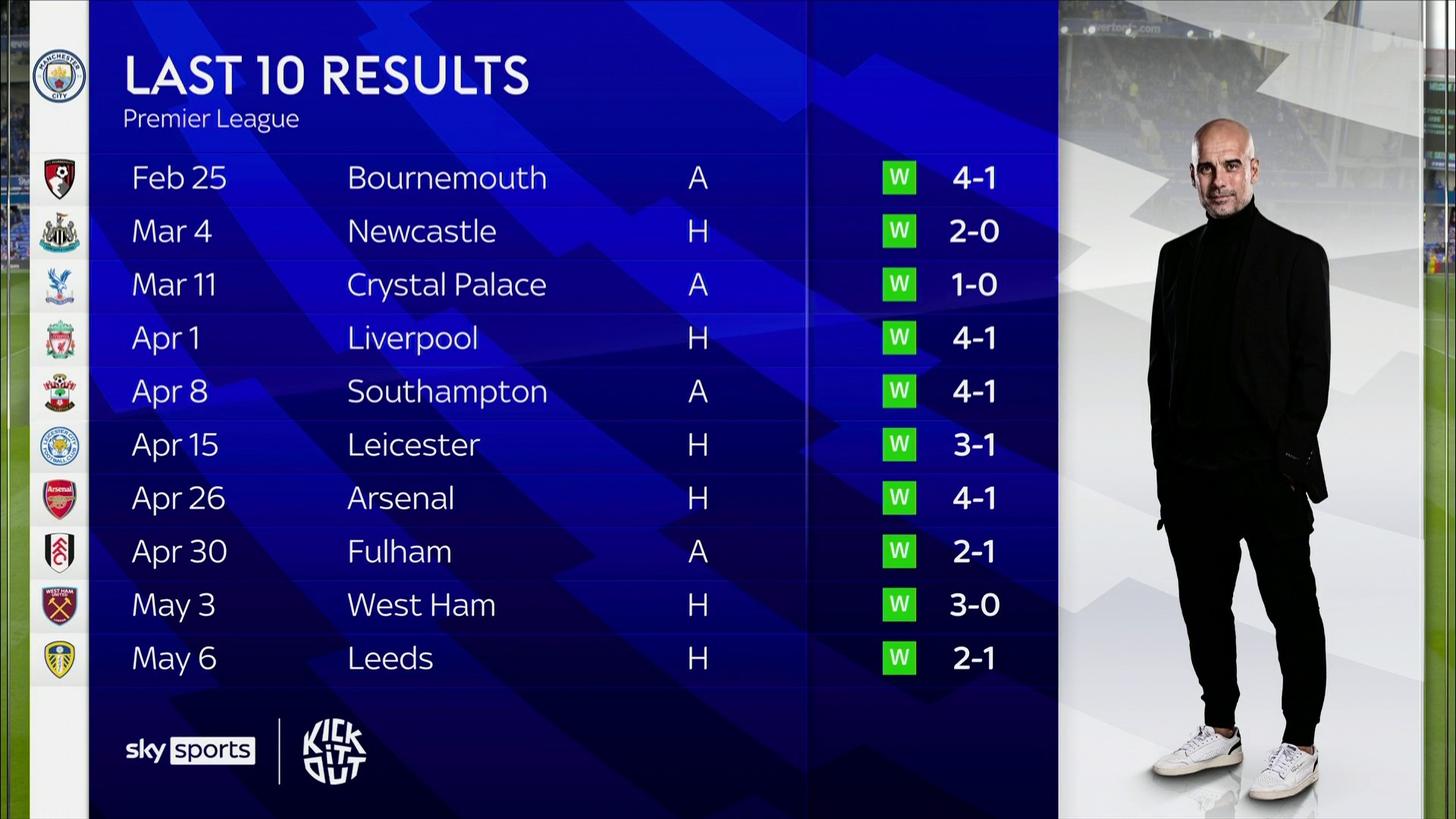 业精神与长 业精神与长