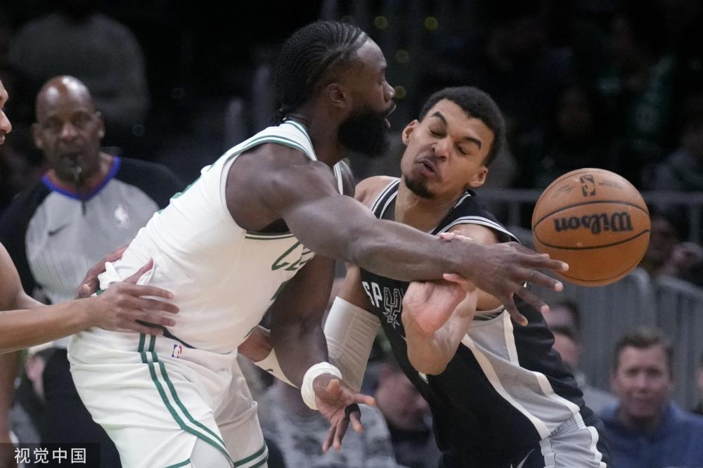 际表现证明 际表现证明